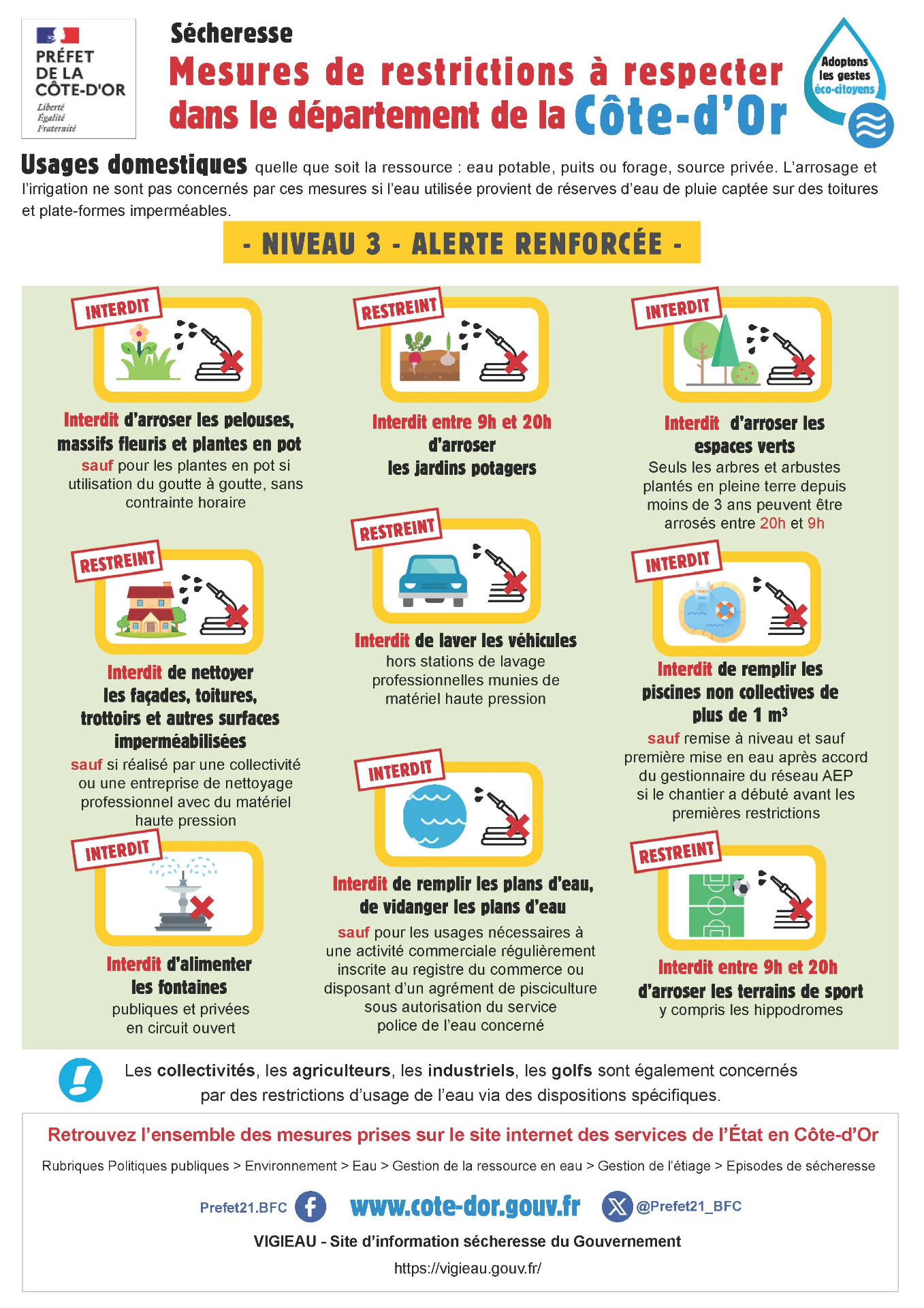 NIVEAU 3 ALERTE RENFORCEE